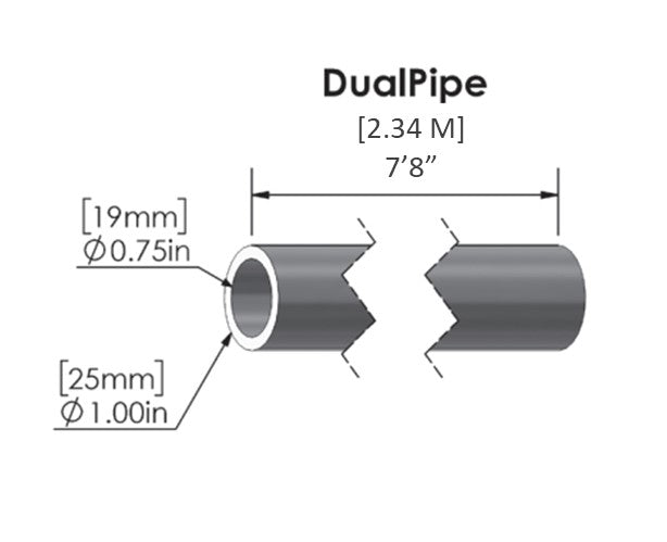 S-5! DualPipe