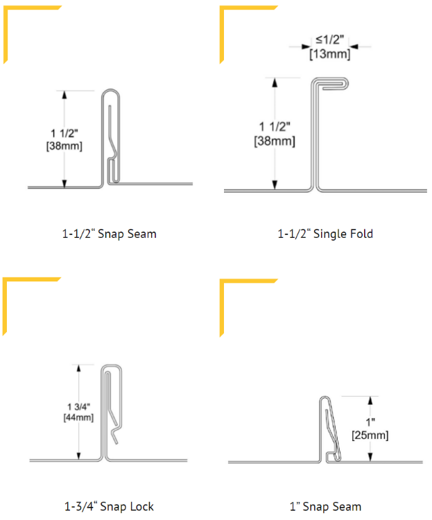 S-5! S Clamp