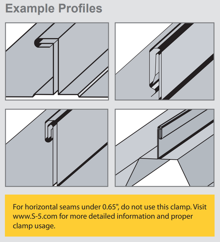 Example Profiles for U and U Mini Clamps