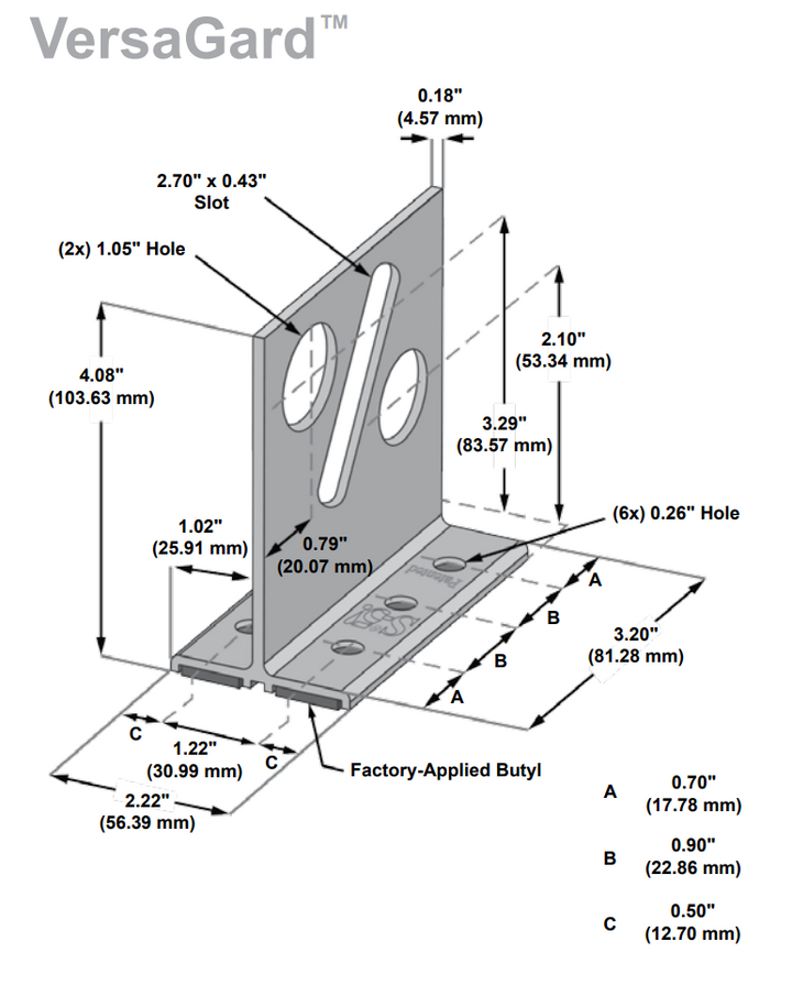 S-5! VersaGard Solar L-Foot and Snow Fence