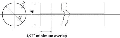 World Gutter Copper Downspout cross section