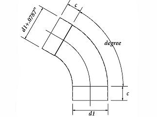World Gutter Copper Elbow Diagram