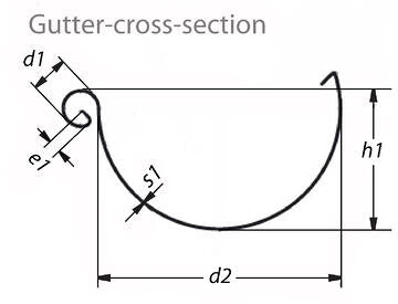 World Gutter Euro-Style Copper Half Round cross section