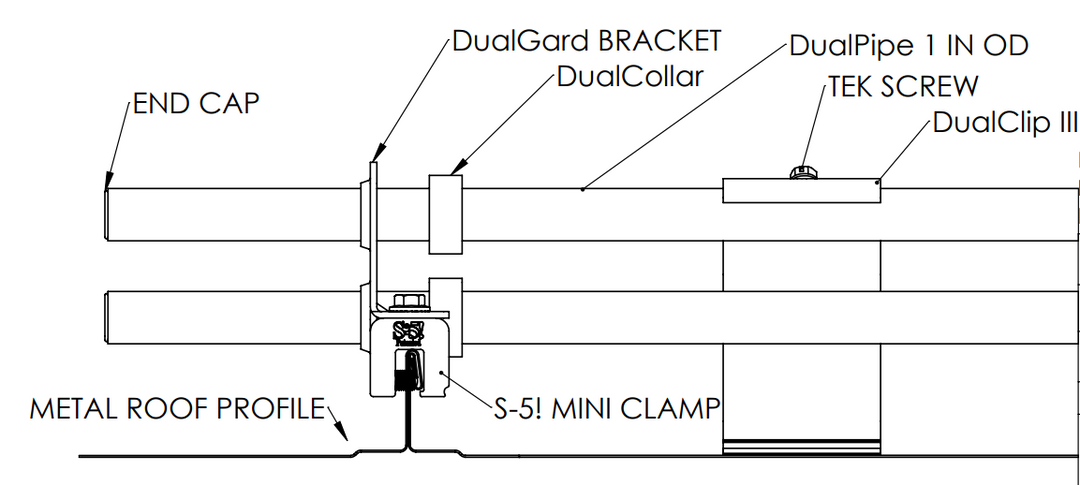 S-5! Dual Pipe Collars / End Caps